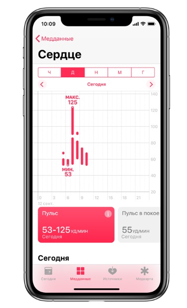 apple watch mu662